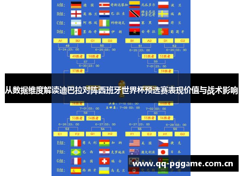 从数据维度解读迪巴拉对阵西班牙世界杯预选赛表现价值与战术影响